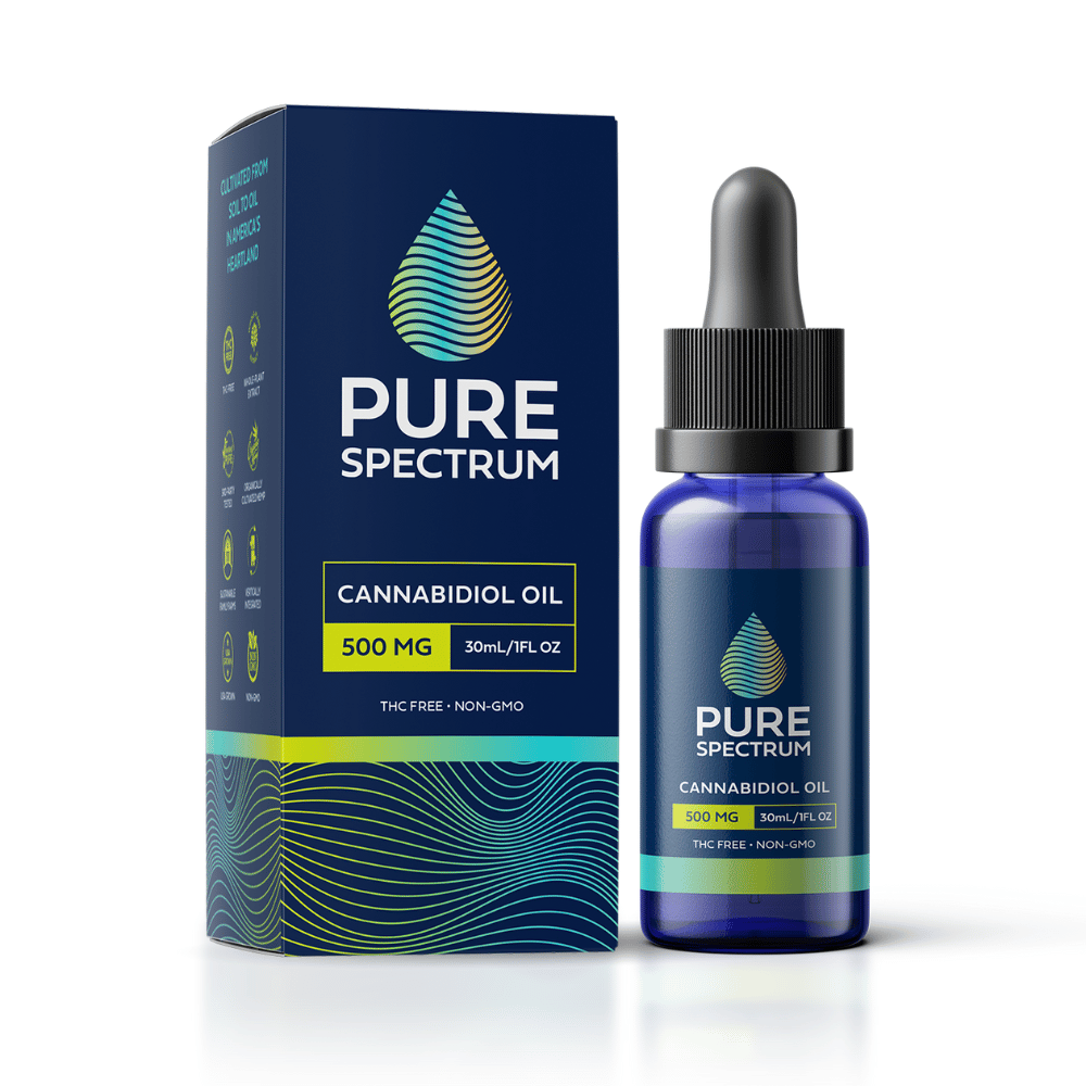 Pure Spectrum 500mg CBD Oil